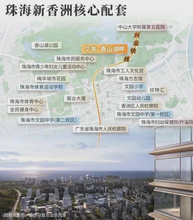 畔售楼处权威发布@售楼中心@华发香山湖畔网站@香山湖(图6)