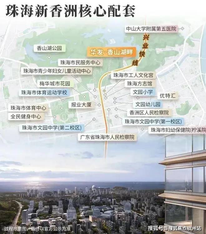 华发香山湖畔 ‌‌首页网站_售楼处→楼盘详情华发香山湖畔营销中心营销中心(2025)→(图14)