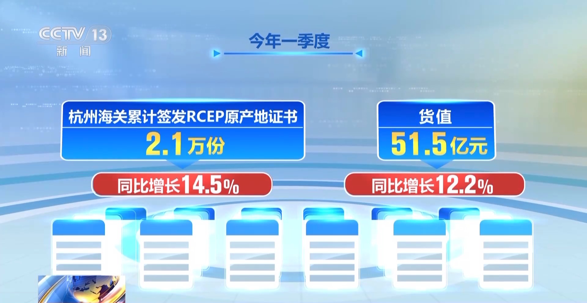 贸企业闯关突围 应对市场变化“不把鸡蛋放一篮” 浙江外(图2)