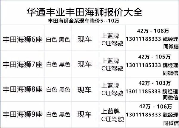 表 丰田海狮4s店地址25年丰田海狮报价一览(图4)